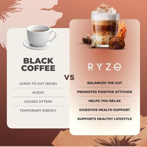 Image of RYZE SUPERFOODS Mushroom Dark Roast Coffee Starter Kit, Instant Coffee with 6 Adaptogenic Mushrooms and Better Energy, Focus, Digestion, Immunity with Lions Mane & Turkey Tail 30 Serving Each