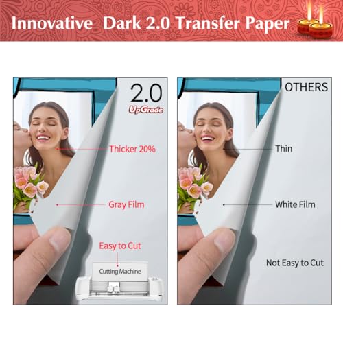 TransOurDream Dark 2.0 - Iron on Heat Transfer Paper for Dark T Shirts & Fabrics (Dark 2.0, 5 Sheets, A4) Printable HTV Heat Transfer Vinyl for Inkjet Printer Iron On transfers for T Shirts(TOD-D2-5)