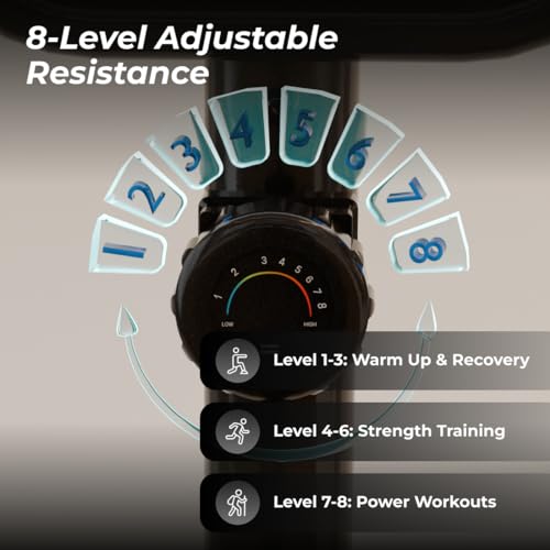 Image of Cult SmartCrossNeo Magnetic Elliptical Trainer | 4Kg Flywheel | Max Weight: 130Kg | Home Use Cross Trainer - Black