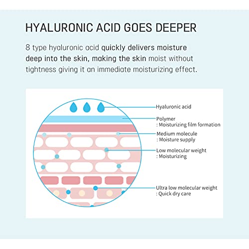 eyeNlip Deep Hyaluron8 Ampoule Cream 1.69 fl oz – Deep Hydration for Dry and Sensitive Skin, with 8 Types of Hyaluronic Acid to Strengthen Moisture Barrier, Korean Skincare for Daily Use - Image 5