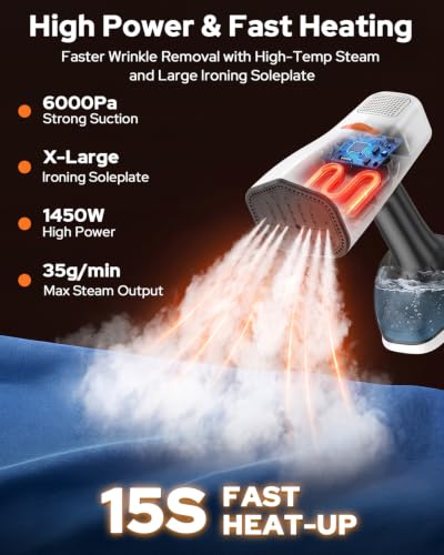 Steamer for Clothes - image 2