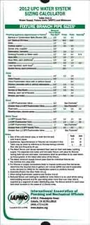 2012 UPC Water Pipe Sizing Calculator