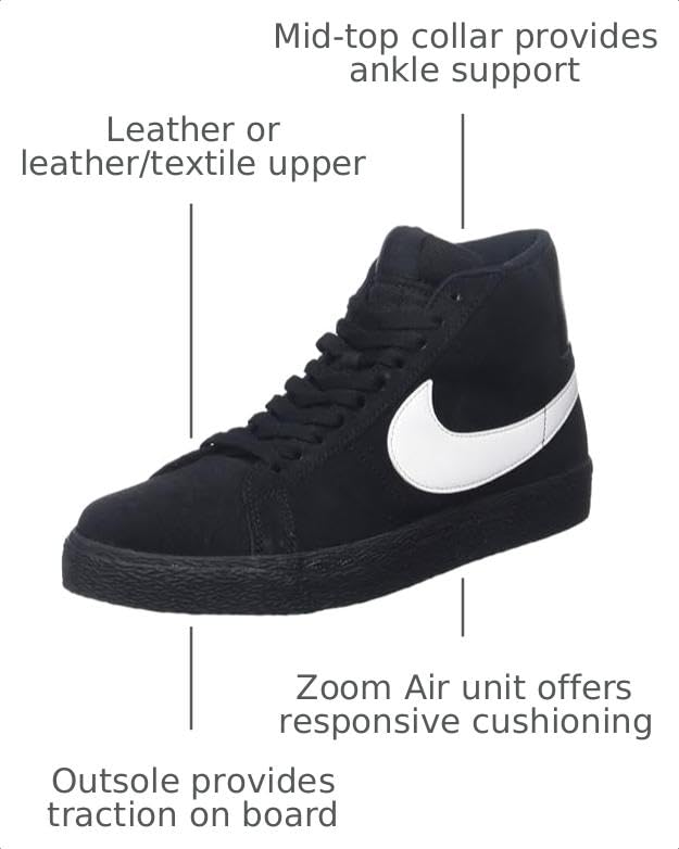 Nike SB Zoom Blazer Mid Skate Shoes