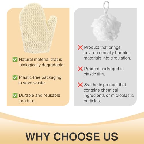 VARKAGE 2 Stück Peelinghandschuh Körper, Sisal Exfoliating Gloves, Massage Handschuh Körperreinigung für Alle Hauttypen Ideal für Die Anwendung mit Selbstbräunern und Körperpflegeprodukten