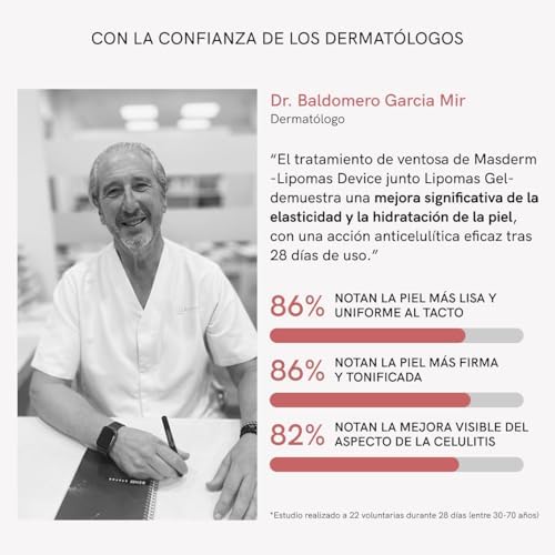 Gel Lipoventosa Anticelulítico Elimina la Piel de Naranja con Cafeína y Guaraná 500ml 5