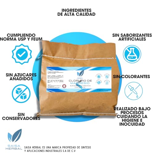 Essential Nutrition, Imagen adicional