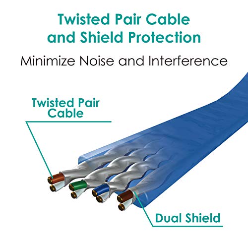 Cable LAN plano azul metálico CAT7 5m ELECOM miniatura 6