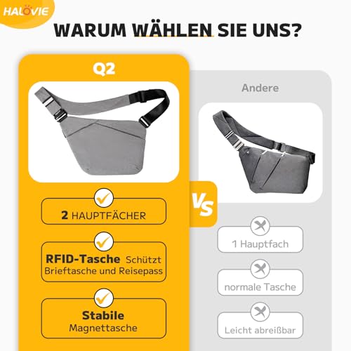 Image of HALOVIE Anti Theft Bag Travel Slim Bags RFID Blocking Backpack Sling Bag Crossbody Purse for Women Men