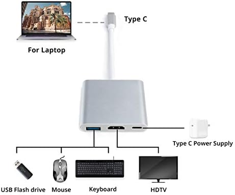 3 in 1 USB C to HDMI Adapter 4K, DEMKICO Converter Adapter Hub Type C Adapter with USB C Charging Port , USB 3.0 Port Compatible With Macbook/Surface Book 2/Chromebook Pixel/Dell XPS13 and More