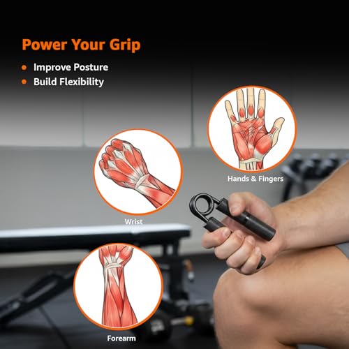 Image of Amazon Brand - Symactive Metal Hand Gripper | Solid Metal Construction | Compact & Durable | Enhances Grip Strength & Forearm Endurance | Wrist Stability | Portable & Travel-Friendly | Black
