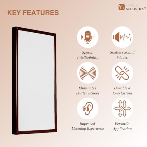 Image of Timber Acoustics Soundproofing Wooden Frame Acoustic Panels, Rockwool Safe 'n' Silent Pro. (WALNUT) [SET OF 3] (White, 2'X4'X3 inch)