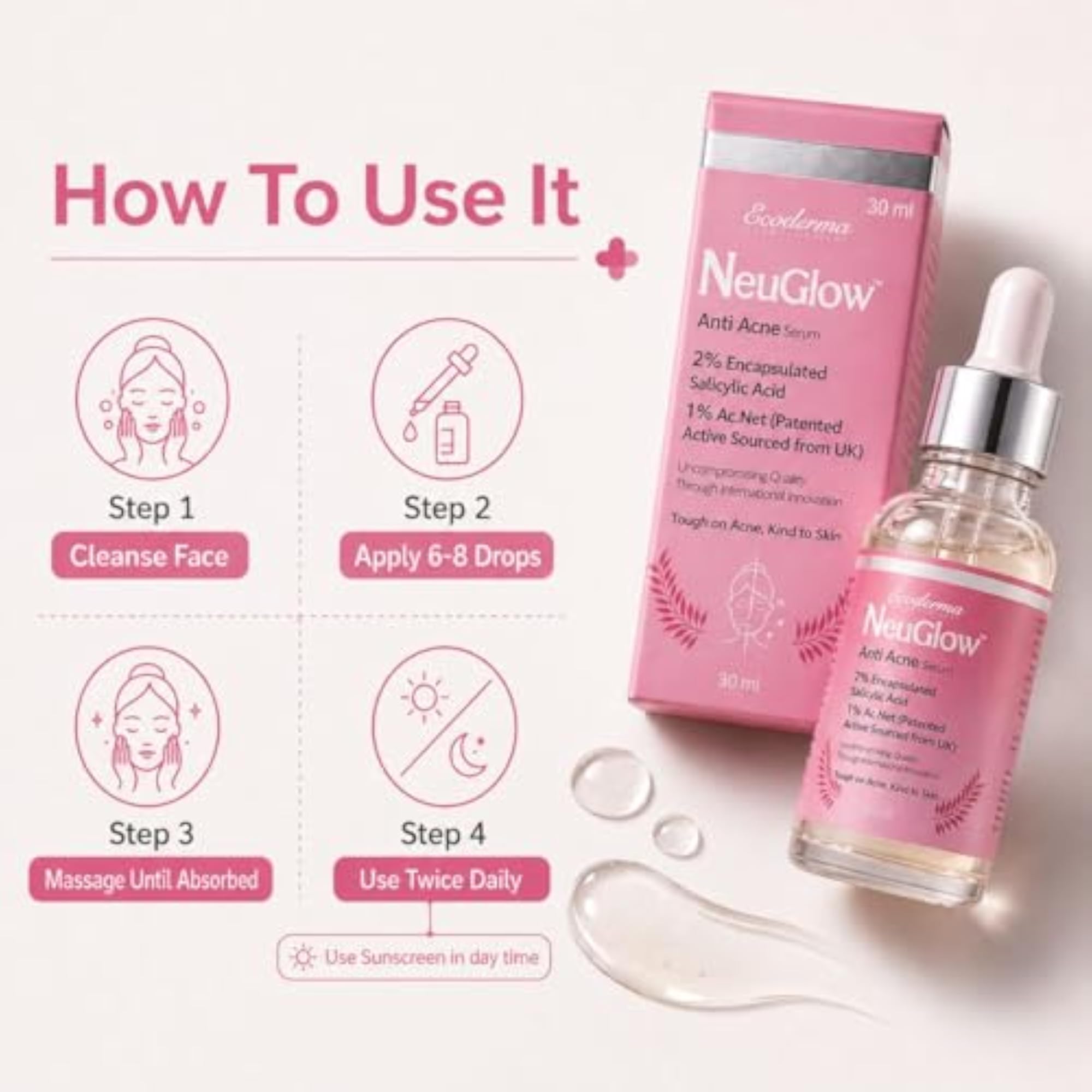 Next-Gen Anti Acne Kit for Men & Women