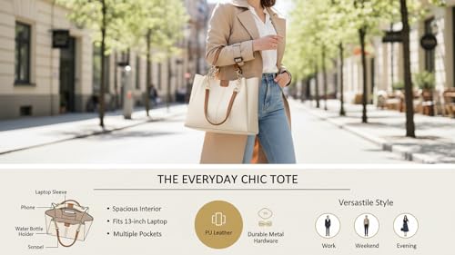 Image of KEALIN Women Stylish Cream Tote Bag with Double Chain Handles | Large Capacity Shoulder Handbag | PU Leather Office, Shopping & Travel Handbag for Women & Girls