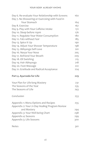 Image of Your Body Already Knows: 21 Days to Reset Your Gut, Hormones, Sleep and Mood