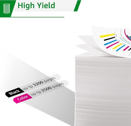 GREENSKY Compatible 202X Toner Cartridges Replacement for HP 202X 202A CF500X CF500A Works for HP Color Pro Laserjet MFP M281fdw M281cdw M254dw Printers (Black Cyan Magenta Yellow, High-Yield) - Thumbnail 4