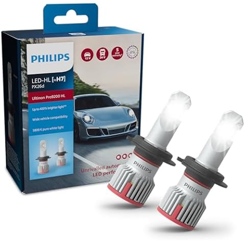 Philips Ultinon Pro9200 H7 LED Headlight Bulbs Cover