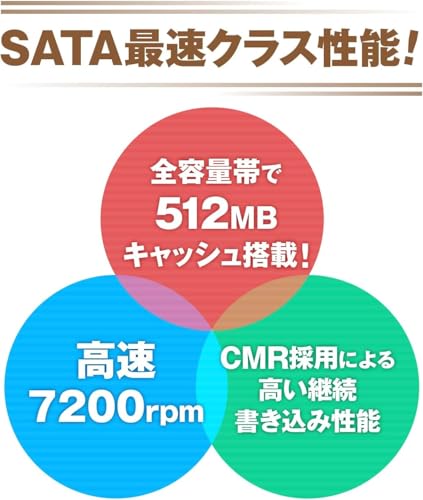 東芝(TOSHIBA) MG04ACA400E の商品画像 2