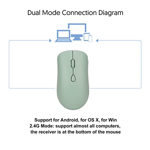 Souris silencieuse rechargeable avec double Bluetooth et clé USB 1600 DPI - 6