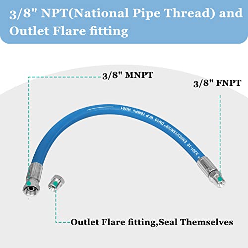 Upgrade Oil Changing Engine Drain Port Hose,3/8" Npt, 18" Length,Oil Drain Hose,Oil Drain Aid Tool,Replaces 1723165Sm 116-4924 Stan1438 #TOP2