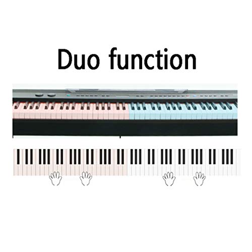 yankai Piano Numérique avec Un Clavier De 88 Touches À Mécanique De Marteau,Piano Électrique, Piano Électrique… - Les Beatles, Paul McCartney, John Lennon, RIngo Starr, George Harrison yankai Piano Numérique avec Un Clavier De 88 Touches À Mécanique De Marteau,Piano Électrique, Piano Électrique… – Image 6