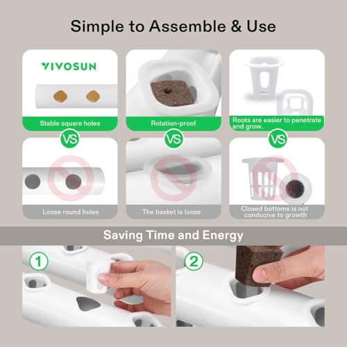 VIVOSUN Wall-Mounted Hydroponic Grow Kit, 1 Layers 36 Plant Sites 4 Food-Grade PVC-U Pipes Hydroponics Planting System with Water Pump, Pump Timer, Nest Basket and Sponge for Leafy Vegetables