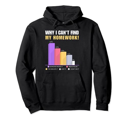 Why I Can't Find My Homework, Child Tees Funny Kids