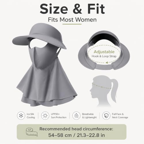 Image of Full Coverage Sun Hat with Face Mask and Neck Flap UPF 50+ UV Protection Cooling Ice Silk Visor Hat for Women Men Outdoor Activities Adjustable Grey