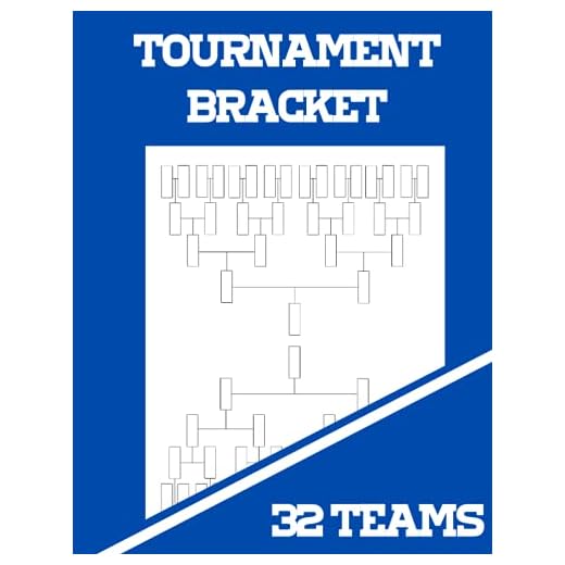 Template tabellone torneo 32 squadre 100 pagine