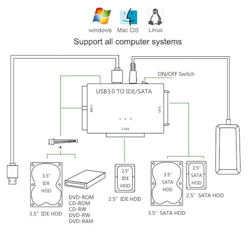 Image of MICROWARE USB 3.0 to IDE /SATA Converter Adapter with Power Switch for 2.5 inch /3.5 inch SATA /IDE /SSD Hard Drive Disks, Support 2TB, Include 12V 2APower Adapter & USB 3.0 Cable
