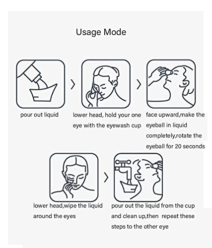 Boyizupha 2Pcs Transparent Glass Eye Wash Cup For Eye Rinse,Cleansing With Storage Container,10Ml-Set Of 2 #TOP6