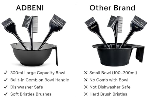 Image of adbeni Hair Dye Kit with Comb-Edge Mixing Bowl (300ml), Applicator Brushes, Tint Comb, Powder Free Gloves & Shower Cap | Reusable Tools for DIY Hair Coloring & Bleach | Home & Salon Ready | Pack of 6