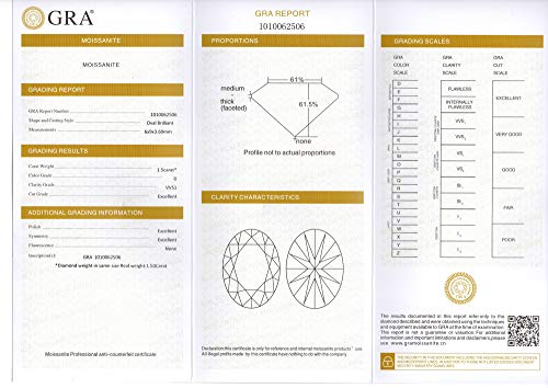 1.5 Carat Moissanite Oval Cut Forever Classic Engagement Ring Solid Gold Plain Ring Band 14K Rose Gold Bridal Ring Stackable Brilliant Ring #TOP7