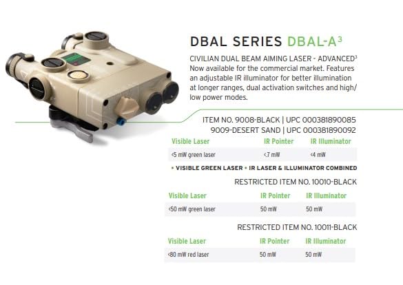 Amazon.com : Steiner eOptics DBAL-A3 Dual Beam Aiming Laser