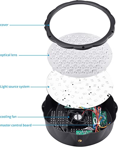 Betopper Stage Lights 60 Led Dj Light Slim Party Light Rgb 3-In-1 Strobe 2-4-7 Ch Dmx Sound Activated For Church Events,Birthday Party, Wedding,School Events,2 Set #TOP5