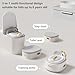 Toddler Potty Toilet for Baby 3-in-1 Training Seat, Potty Chair for kids Portable Removable Seat with Sturdy Step Stool, Splash Guard & Comfortable Backrest, Bowl Easy to Clean