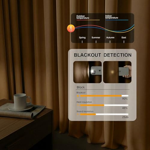 Image of hoeflife Room Divider Curtains Blackout Floor to Ceiling Curtain with Hook Wall Mount Sliding Door Curtains Ceiling Mount Extra Wide Curtain Wall Divider for Room Separation (Khaki, W180 x H84 Inch)
