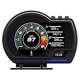 VIEL MEHR COOL ALS ANDERE - Wir, die neuen Elemente des Designs für diesen kühlen Odometer hinzufügen: eine LED-Stimmung Umgebungsbeleuchtung als Flussmittel Wasser die Farbe mit Ihrer Fahrgeschwindigkeit, für die normale blau zu ändern, für Alarm blinkt rot, fügen Sie den Satelliten Istzeit auf der unteren rechte Ecke, einen einstellbaren Basisträger für eine höheren, unten, vorne und hinten hinzugefügt werden eingestellt, wie Sie wollen ..