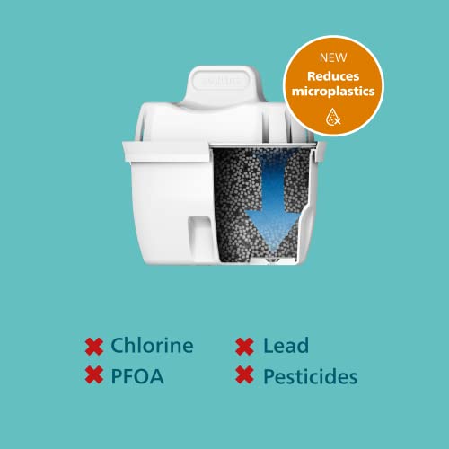 Image of Philips - Water Filter jug + 4 Replacement Filter cartridges Softening + Up to 50% Reduction in Water Hardness, Fast Flow, White, 2.6 litres, Electronic Timer (Packaging May Vary)