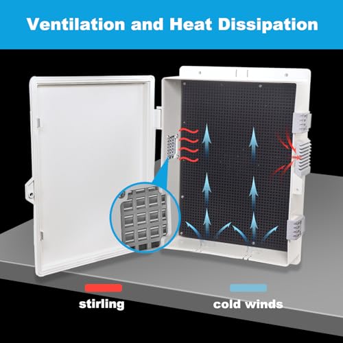 Boîte ventilée en plastique ABS pour automatisme et dérivation - 5