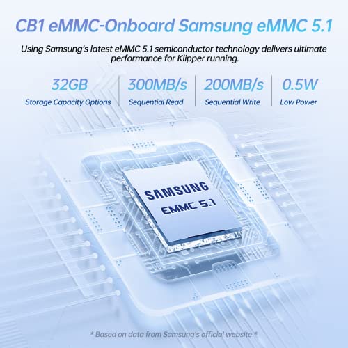 Bigtreetech Manta E3Ez + Cb1 Emmc Control Board Kit For Ender-3 V2/Pro, Voron 3D Printer #TOP5