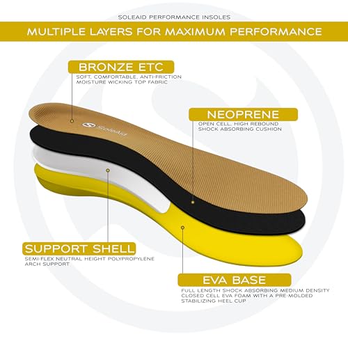 Plantillas ortopédicas para fascia plantar SoleAid I miniatura 4