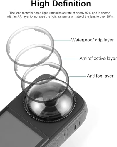 Image of SHOPEE 2Pcs Lens Guard for Insta 360 X4 Camera Lens Protector|Scratch-Resistant Protective Lens Cover|High-Transparency Optical Coated Cap|Insta 360 X4 Camera Accessories