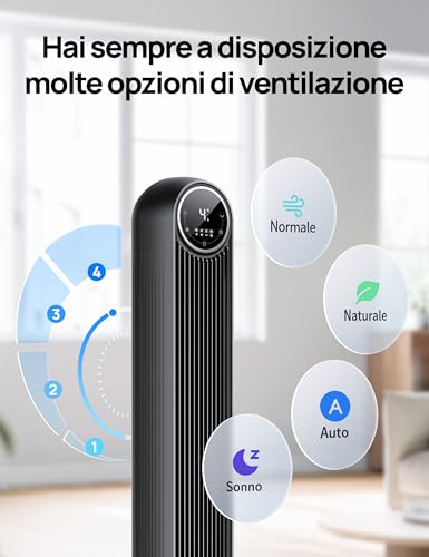 Foto Dreo Ventilatore a Torre Smart 4