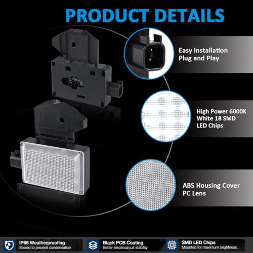 Lámpara LED Bajo Capó para Dodge Ram 1500 1 Pack miniatura 4
