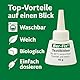 Ber-Fix Textilkleber 40g Waschbar bis 95°C, extra stark & flexibel! Ideal für Reparaturen an Naturfasern & Mischgewebe perfekt für Kleidung & Heimtextilien!