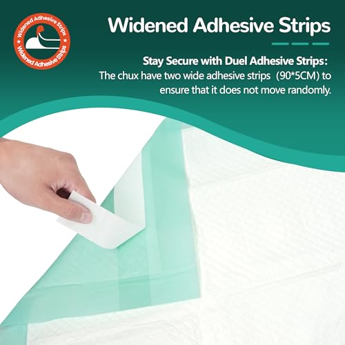 Image of MILDPLUS Bed Pads with Adhesive Strips 36''X36'', 30 Count Chucks Disposable Underpads Extra Large Thicker Incontinence Pads for Unisex Adult, Senior, Kids and Pet