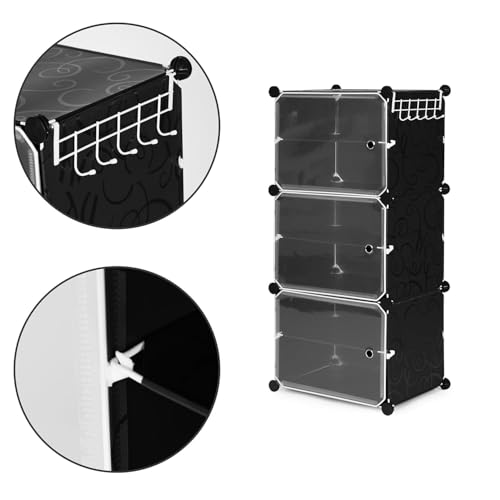 Product Variant View