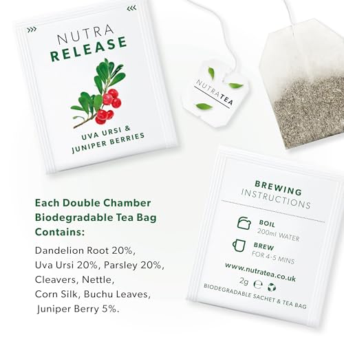 NUTRARELEASE - Kidney Tea | Bloated Stomach Tea – Includes Uva Ursi, Dandelion & Nettle - Assist With Water Retention & Digestion - 20 Enveloped Tea Bags - by Nutra Tea - Herbal Tea