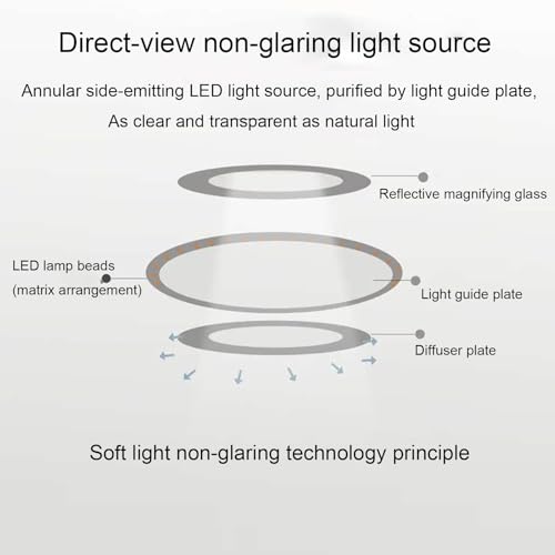 LED-Prüfungslampe mit 8-facher Vergrößerung, hocheinstellbares medizinisches Licht für Kliniken und Zahn, tragbare chirurgische schattenlose Lampe mit weicher Glare-Free-Beleuchtung und mobilem Stände
