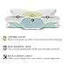 Coisum Back Sleeper Cervical Pillow - Memory Foam Pillow for Neck and Shoulder Pain Relief - Orthopedic Contour Ergonomic Pillow for Neck Support